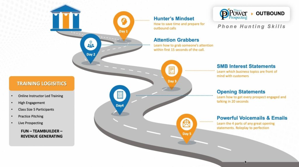 Roadmap (1)